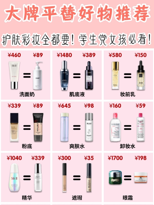 买对不买贵适合买什么,买对不买贵选择适合自己