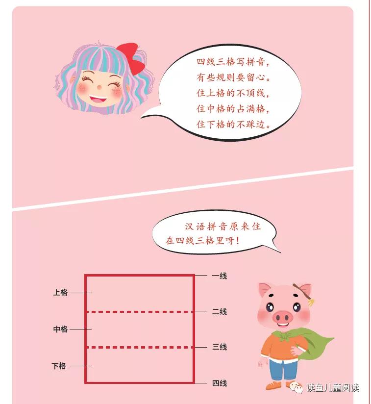 小学一二年级汉语拼音干货,小学汉语拼音汇总领读