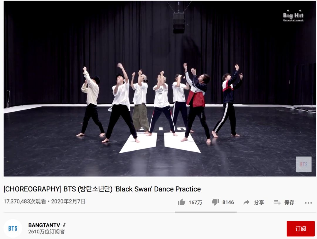 youtube点赞最高的,bts防弹少年团成员人气排行