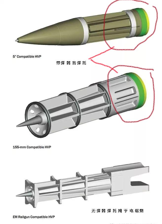 美军电磁大炮武器,美军激光武器和中国电磁炮