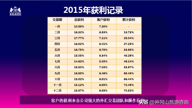 警惕传销陷阱天上不掉馅饼,当心传销的套路有哪些