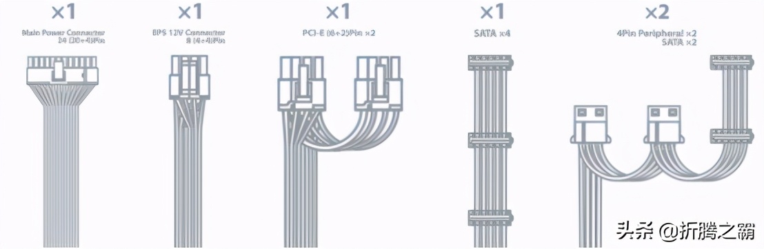 技嘉b460小雕加i510400f评测,技嘉b460主板哪个性价比最高