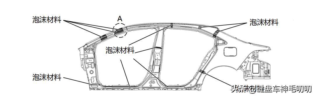 卡罗拉1.2t赛道,第十二代全新卡罗拉运动版