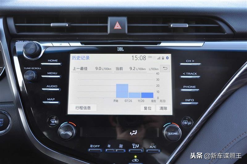 到底有多运动?不再中庸的8代丰田凯美瑞试驾