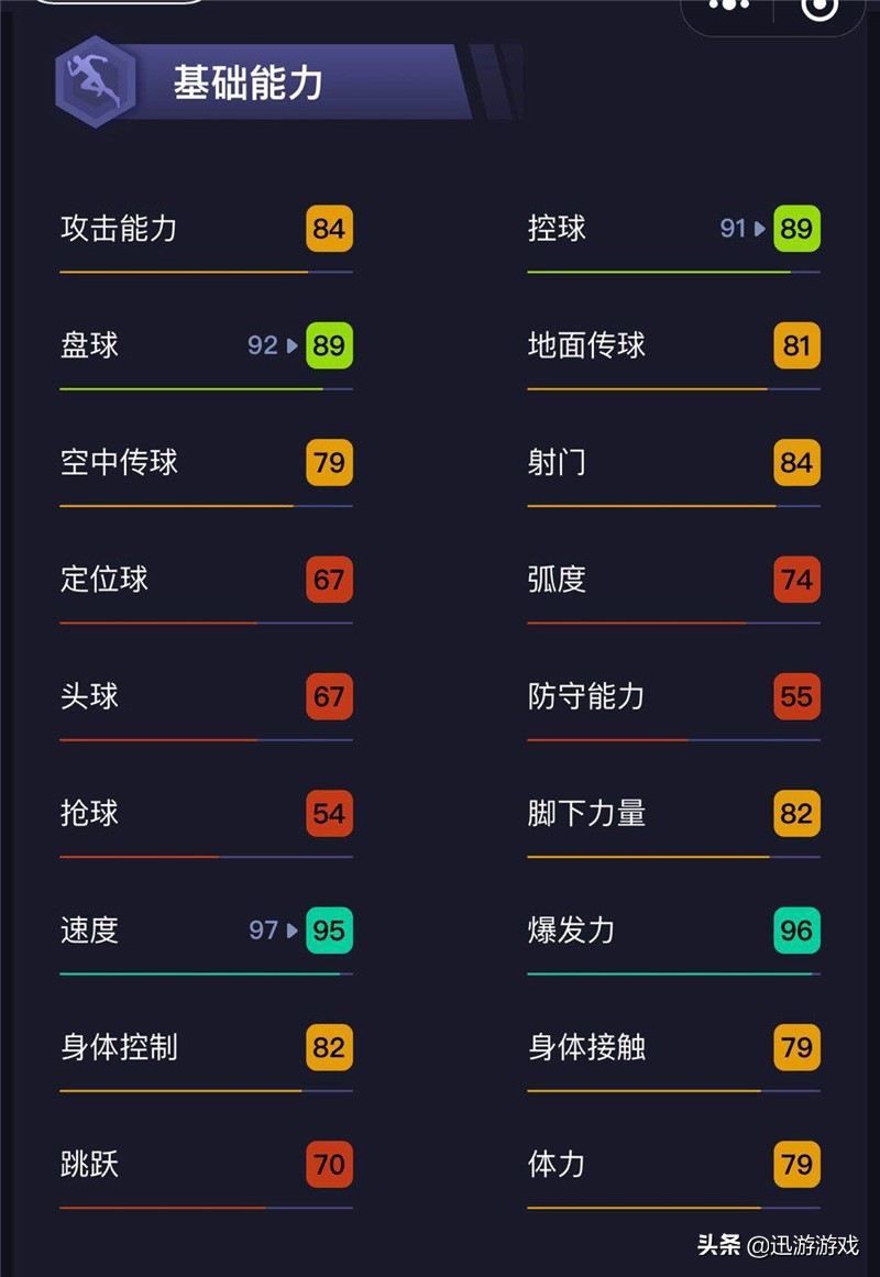 实况足球2024国米主力阵容,实况足球卢卡库国际米兰