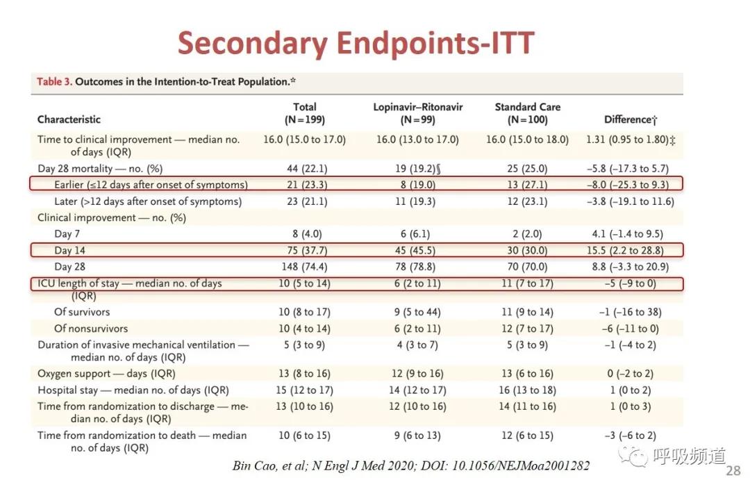 曹彬教授视频完整版,曹彬教授院士