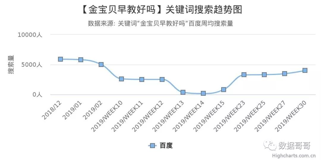 品牌教育辅导机构加盟,教育机构加盟品牌