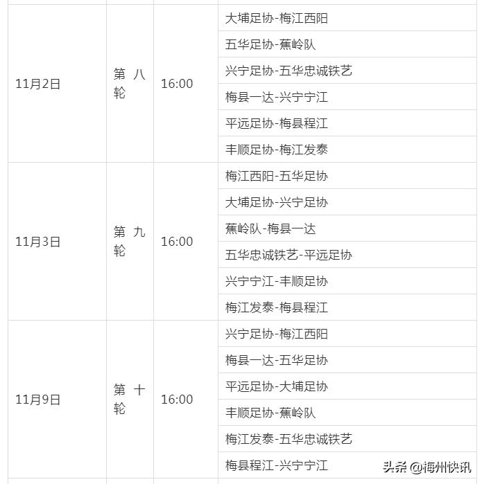 梅州足球比赛赛程表,梅州市足球联赛时间表
