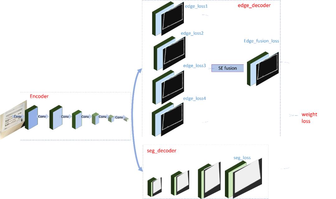 qq鍥剧墖杞琾pt,qq鍥剧墖鎬庝箞杞崲ppt