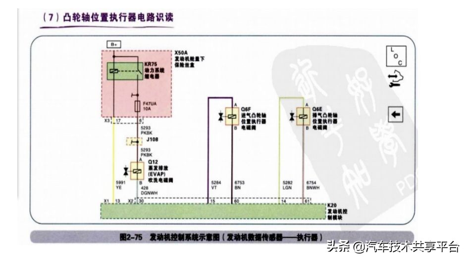 科鲁兹加速无力给油有顿挫感,科鲁兹保养灯一直亮加速无力