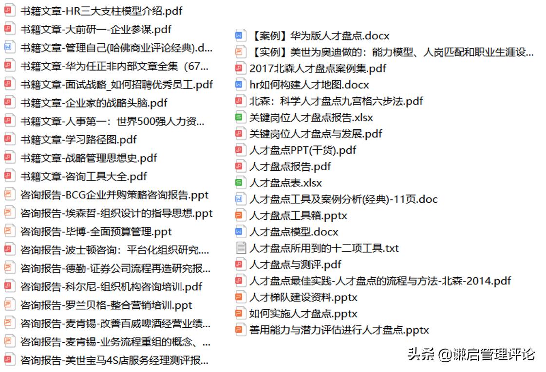 股权激励初学者入门,6套股权激励实操方法