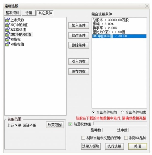 新入市学习之四十——选股2:早盘选股法