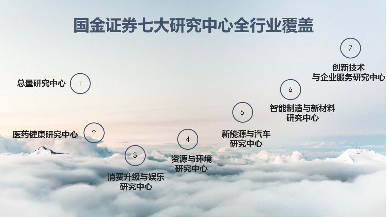 国金证券专题研究,国金证券投资方案