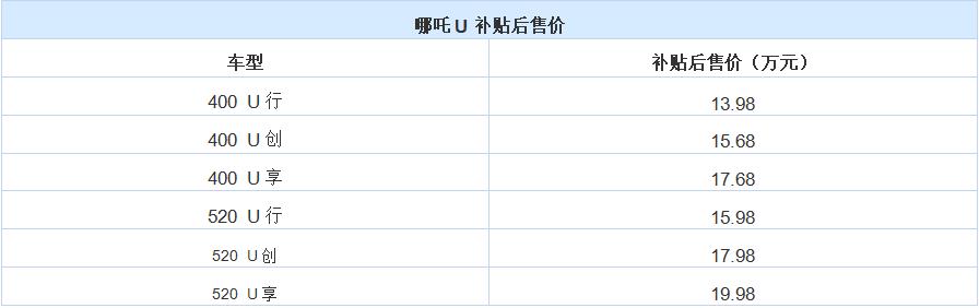 宝马3系2023即将上市新车,2023年新车上市车型有哪些