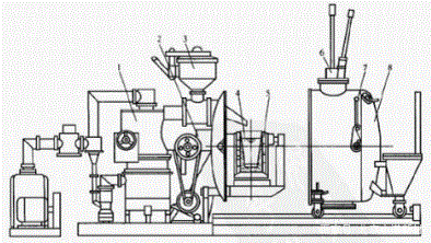 真空熔炼炉仪器构造,1吨真空感应熔炼炉品牌大全