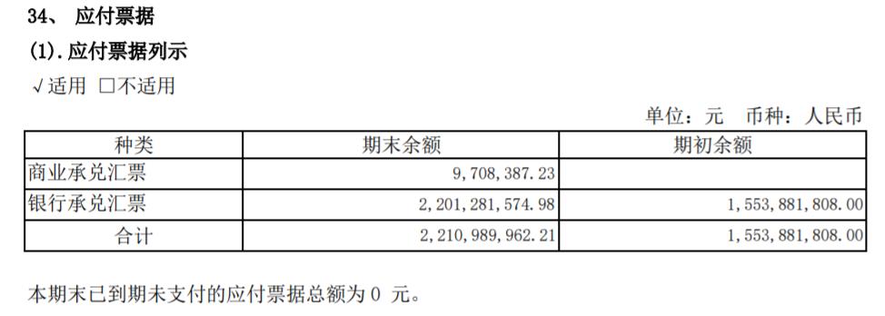 浪潮退去,浪潮退去还是浪潮褪去