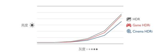 明基ew2780q显示器操作说明,明基ew2780q办公