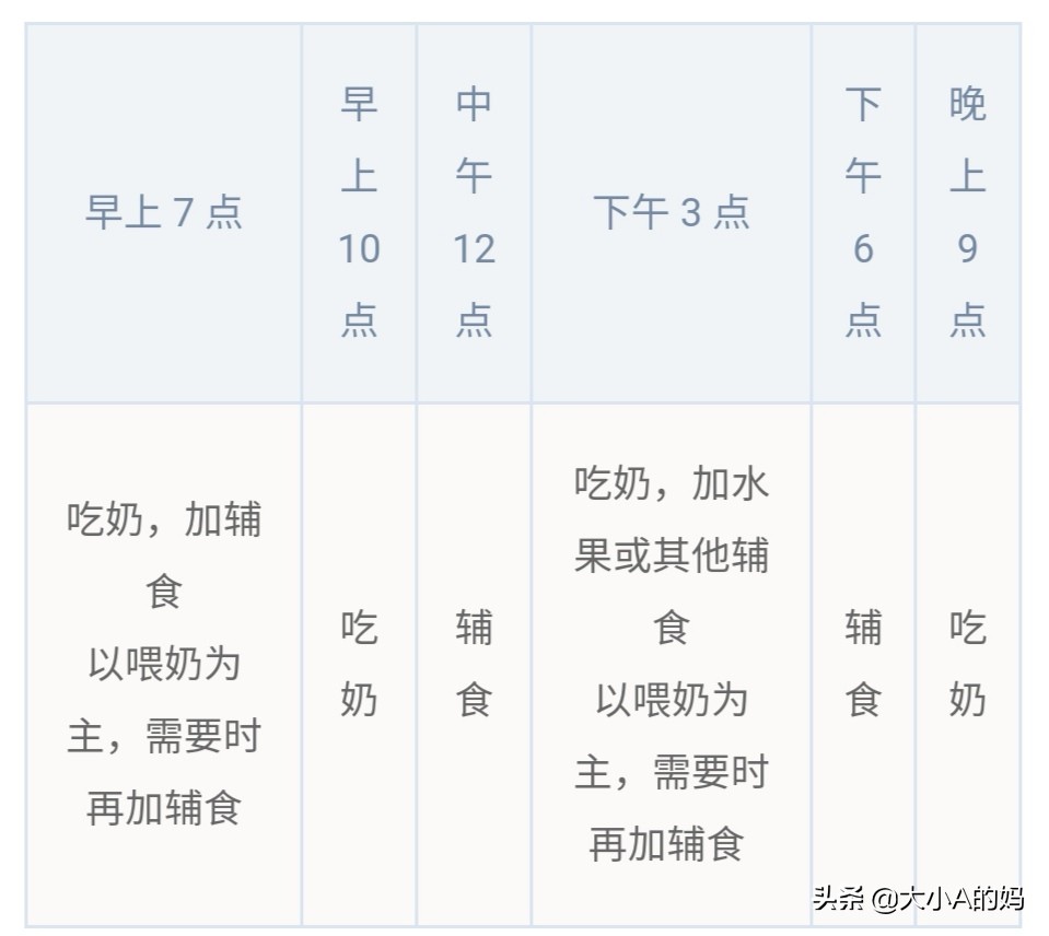 11个月小孩正常发育指标,11个月的宝宝生长发育缓慢