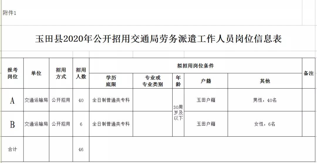 河北事业单位工勤岗位聘用,河北事业单位招聘信息2021