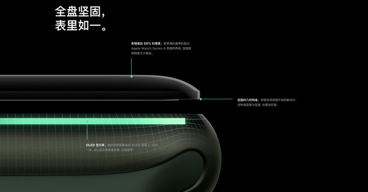 为什么applewatch没网,为什么applewatch没有软件商店