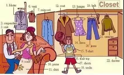 36张图片揭露生活,36张图记住英语生活用词