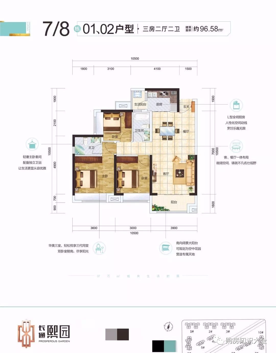 准地铁物业：长通熙园二期7栋加推了，你们说这地段够繁华吗？