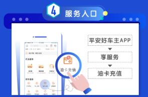 平安好车主“油卡充值”服务，即时充值，无需等待