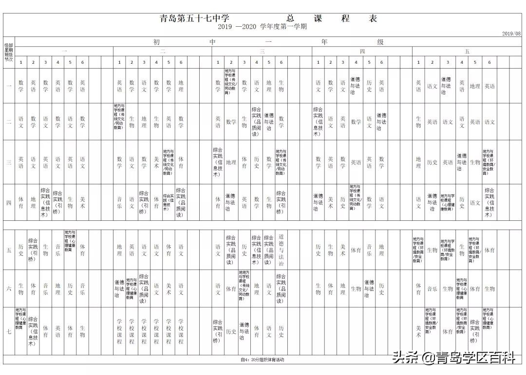 青岛市北37中对应的小学,青岛开发区四中学区划分图
