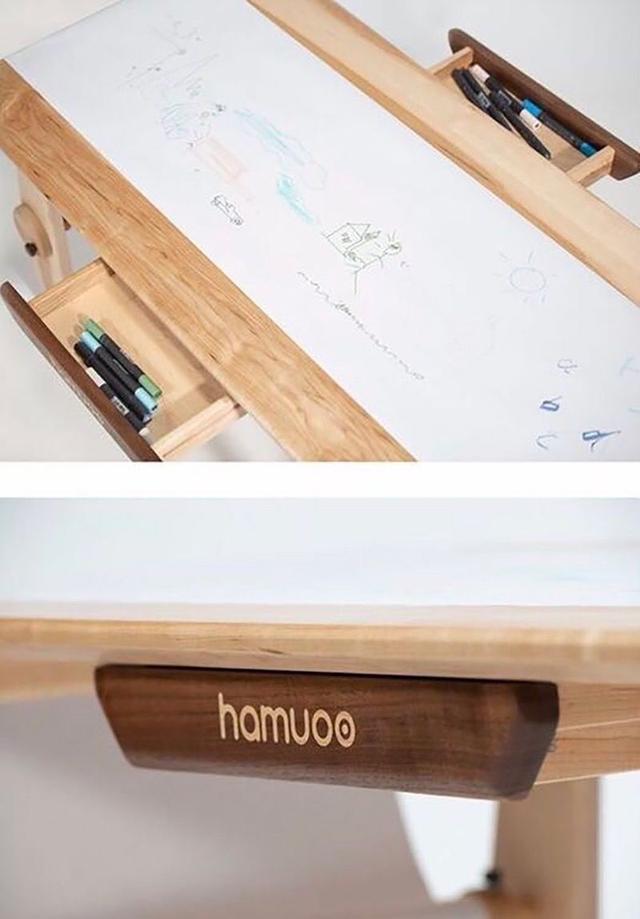 脑洞大开的脑洞画,脑洞大开的藏宝图简笔画