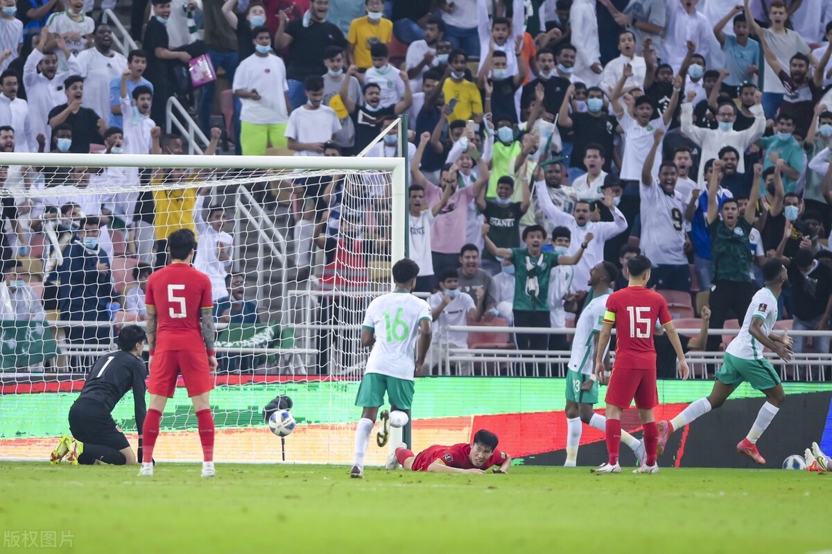 2022世预赛亚洲区比赛国足,世预赛12强赛国足赛程