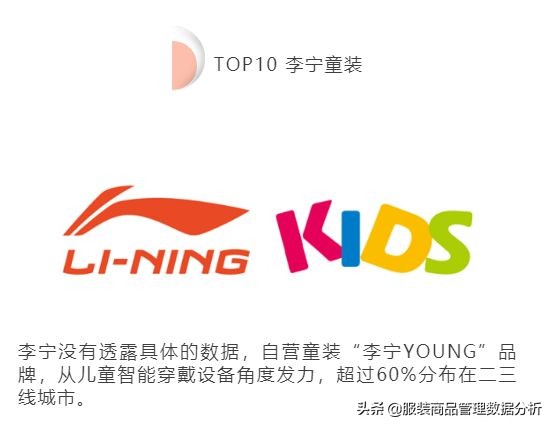 中国童装市场分析及趋势分析,国内童装重点企业盘点