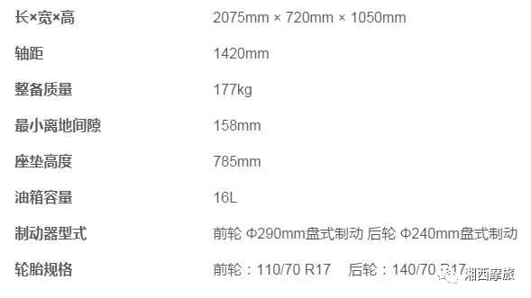 摩托车试驾豪爵dr300,豪爵dr300骑行突然熄火