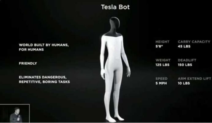 马斯克美女机器人能干家务活吗,马斯克人工智能取代人类工作