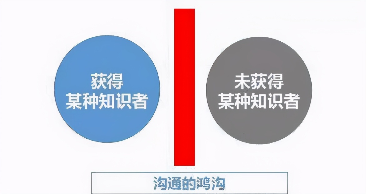 「阳光家长学院」个位不够减向十位借，“十位不肯借怎么办”？