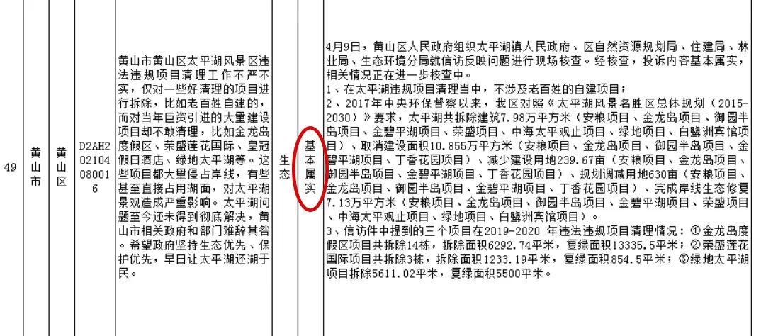 太平湖“不太平”！省委书记夜里赴现场：无论涉及到谁，都决不放过