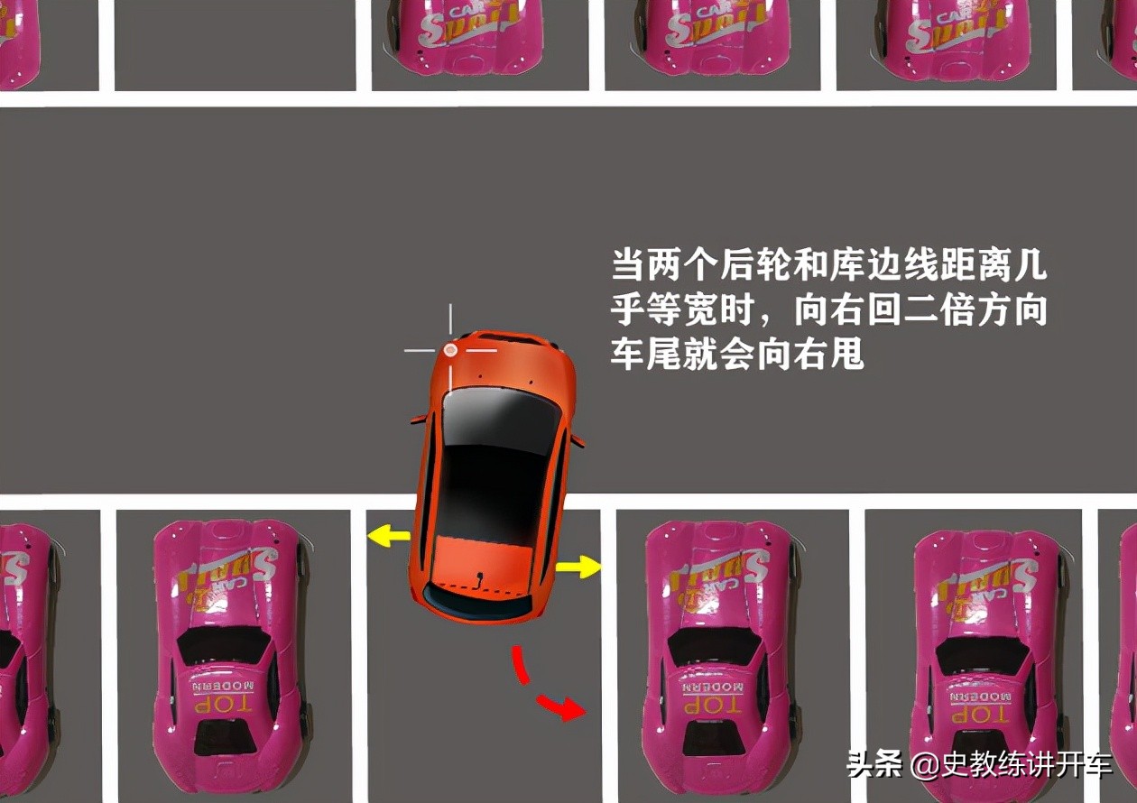 新手司机练习倒车入位，总是一宽一窄怎么办？