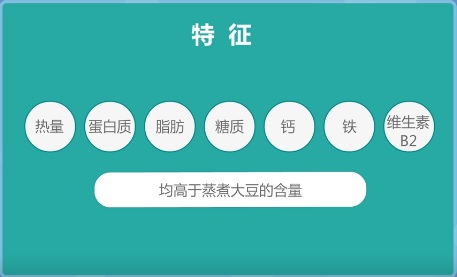 我是余欢水癌症后续,我是余欢水得癌症片段