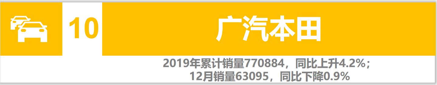 一汽大众车各品牌销量排行,一汽大众车销量排行