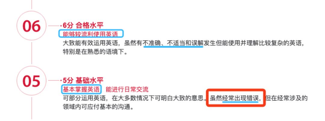 雅思考试瓶颈期视频,雅思备考一个月提分