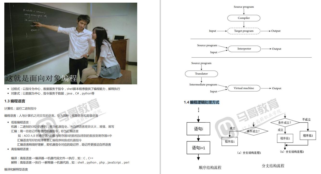 shell脚本编程题,shell脚本编程100例及详细解释
