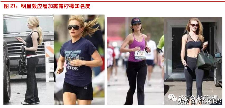 露露乐檬瑜伽服什么系列,露露乐檬瑜伽服官网