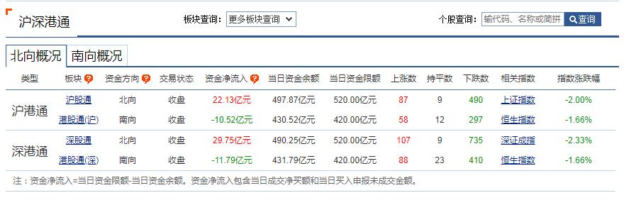 炒股亏损如何走出阴影,怎么克服炒股带来的负面情绪