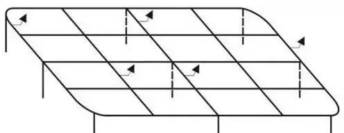 电气接地的作用有哪些,电气接地如何设置