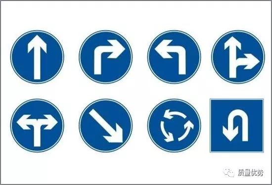 可视化管理推行要点,可视化管理的五个方面