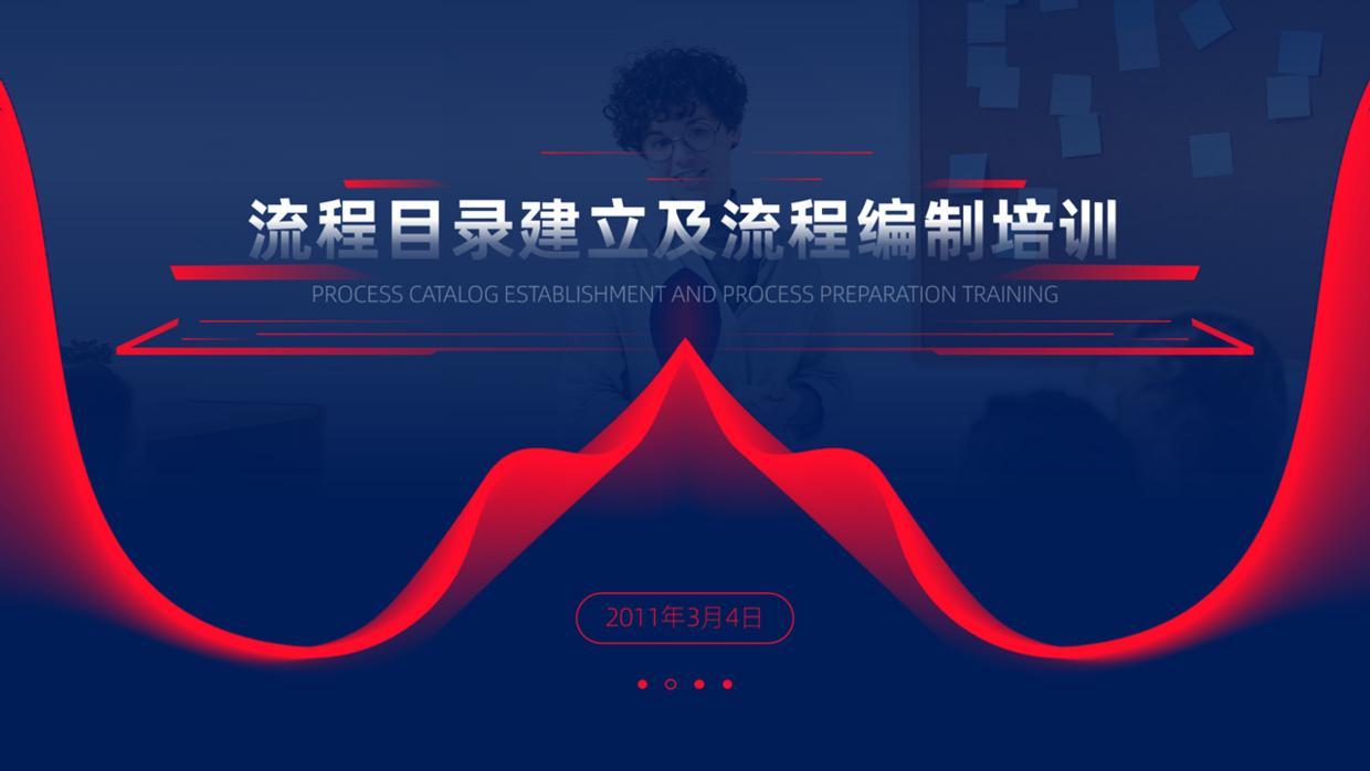 1个小时的ppt培训,花了30块钱让别人做ppt