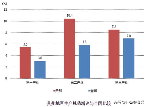软件行业如何创业的案例,mes系统如何帮助企业打造智能工厂