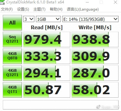 移动硬盘2t测评横评,移动存储设备哪个稳定性最好