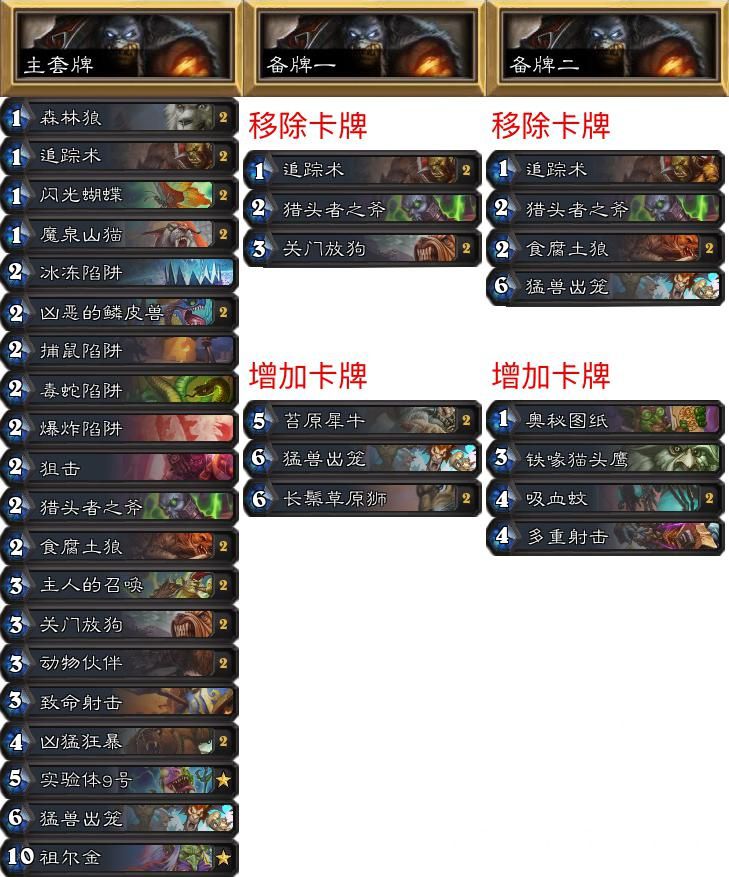 炉石传说专家模式奖励,炉石传说专家级套牌