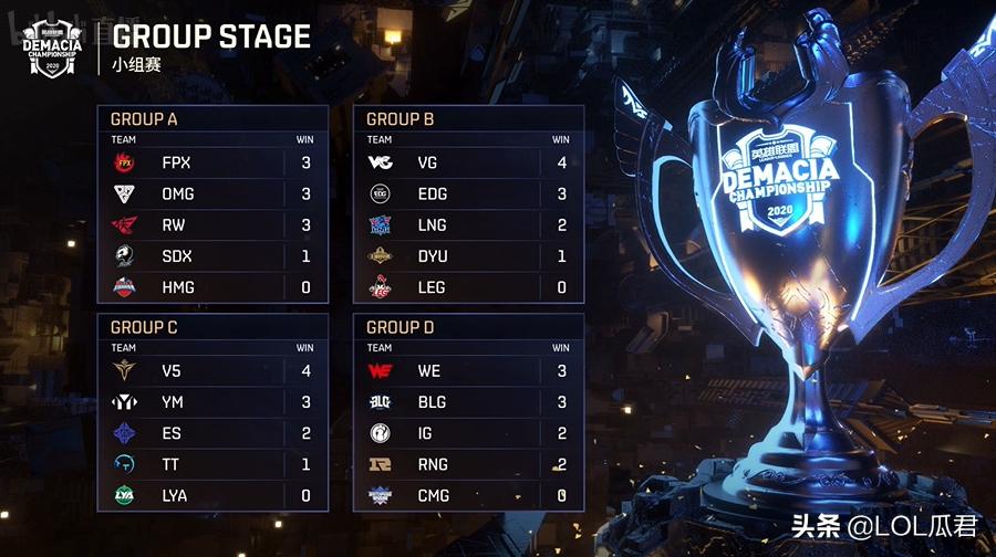 rng竞速失败是什么梗,rng与ig18年对决第二场完整版