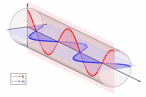 微波炉没有嗡嗡响不加热什么原理,微波炉加热原理及危害